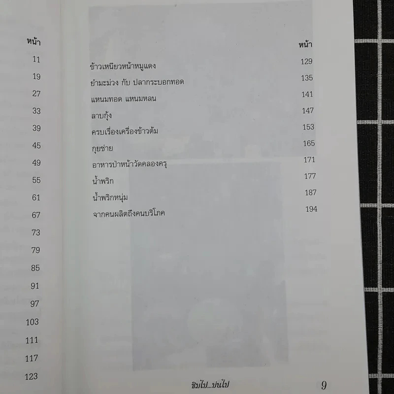 ชิมไป บ่นไป - สมัคร สุนทรเวช รูปที่ 12