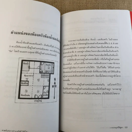 ฮวงจุ้ย เล่ม 1-2 - อำนวยชัย ปฎิพัทธ์เผ่าพงศ์ รูปที่ 33