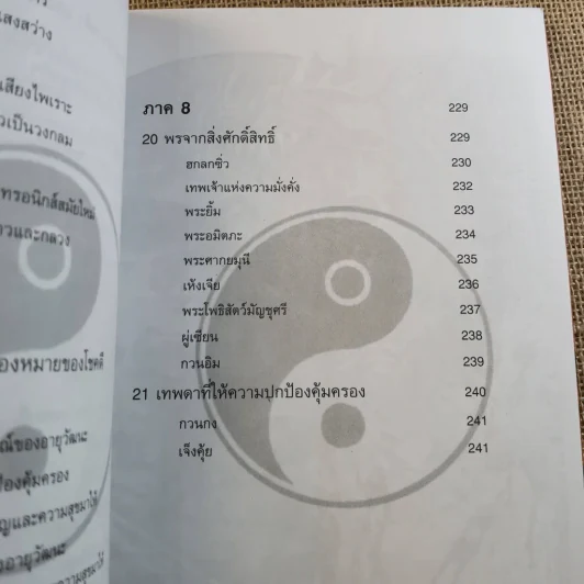 ฮวงจุ้ย เล่ม 1-2 - อำนวยชัย ปฎิพัทธ์เผ่าพงศ์ รูปที่ 21