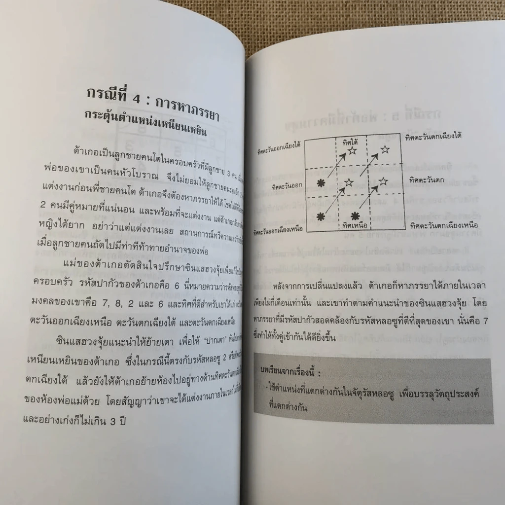 ฮวงจุ้ย เล่ม 1-2 - อำนวยชัย ปฎิพัทธ์เผ่าพงศ์ รูปที่ 19
