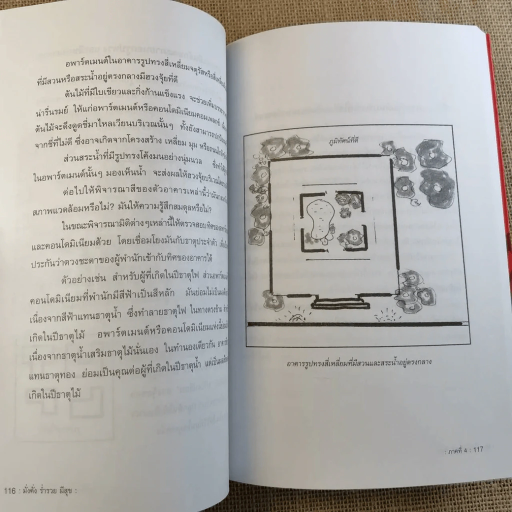 ฮวงจุ้ย เล่ม 1-2 - อำนวยชัย ปฎิพัทธ์เผ่าพงศ์ รูปที่ 32