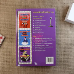 ครบเครื่องเรื่องวิทยากร เล่ม 1-3 - ดร.สุวิทย์ มูลคำ รูปที่ 31