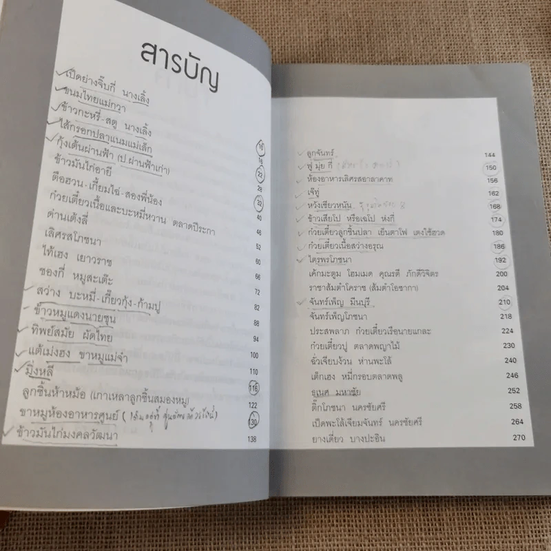 กินอร่อยตามรอยถนัดศรี เล่ม 1-2 - ม.ร.ว.ถนัดศรี สวัสดิวัตน์ รูปที่ 10