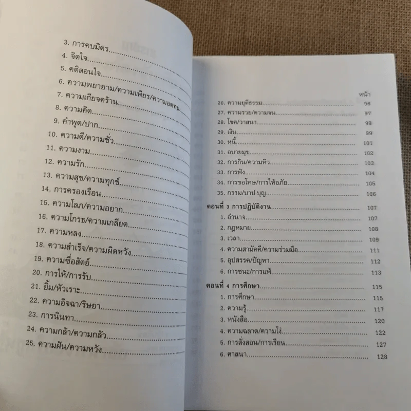 ครบเครื่องเรื่องวิทยากร เล่ม 1-3 - ดร.สุวิทย์ มูลคำ รูปที่ 22