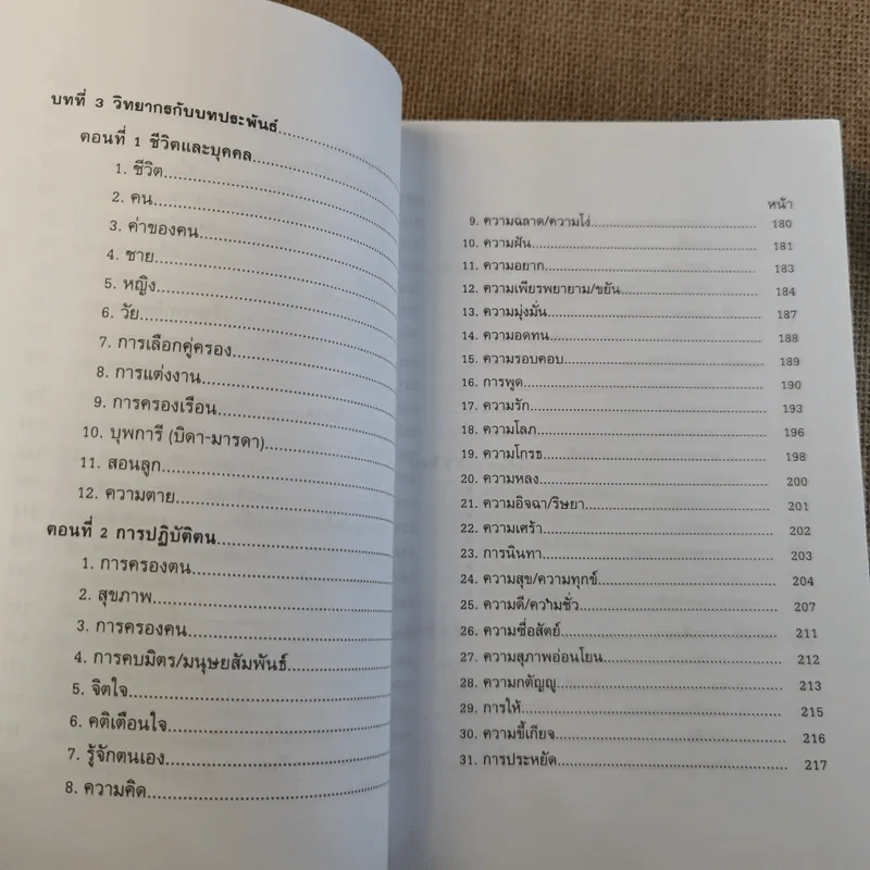ครบเครื่องเรื่องวิทยากร เล่ม 1-3 - ดร.สุวิทย์ มูลคำ รูปที่ 23