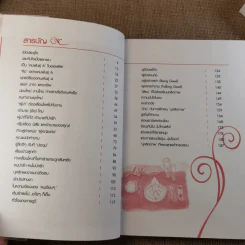 บุคลิกดี 24 ชั่วโมง - ประณม ถาวรเวช รูปที่ 10