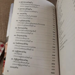 เปตวัตถุ - หลวงพ่อชุมพล พลปญฺโญ รูปที่ 14
