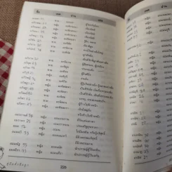 คู่มือตั้งชื่อลูก - เสฐียรพงษ์ วรรณปก รูปที่ 17