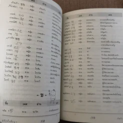 คู่มือตั้งชื่อลูก - เสฐียรพงษ์ วรรณปก รูปที่ 13
