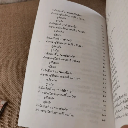 โป๊ยเซียนศาสตร์ ศาสตร์แห่งการทำนายโชค-ชะตา-ราศี-คู่สมพงษ์ - อาจารย์ทองฯ แปล รูปที่ 11