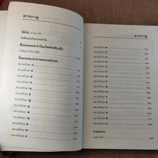 คู่มือตั้งชื่อลูก - เสฐียรพงษ์ วรรณปก รูปที่ 8