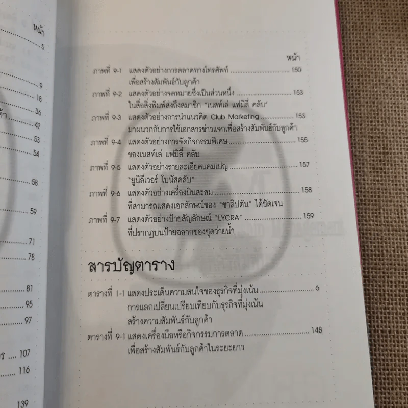 CRM การบริหารลูกค้าสัมพันธ์ รูปที่ 16