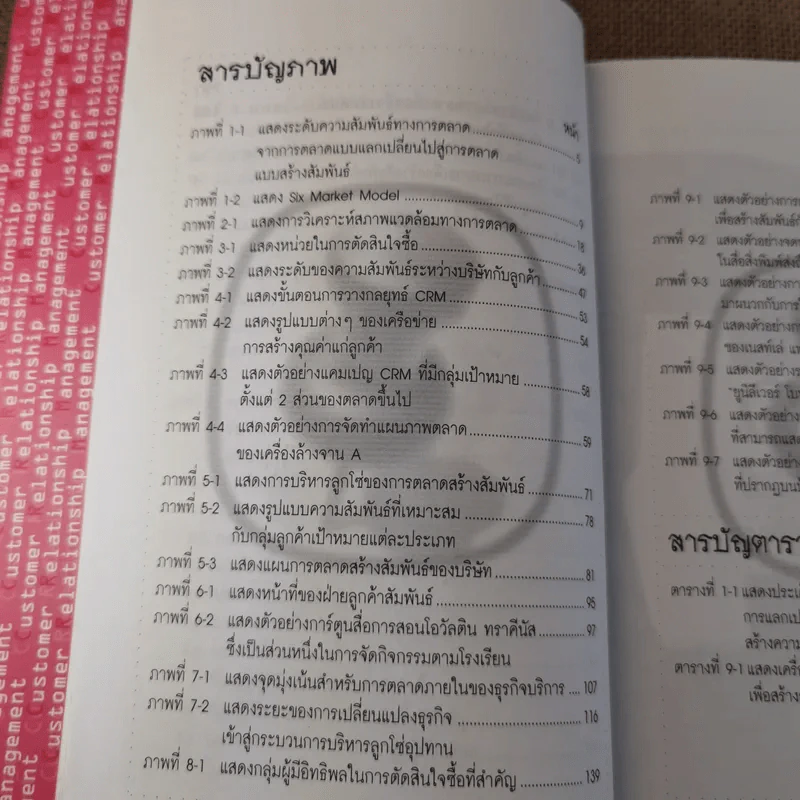 CRM การบริหารลูกค้าสัมพันธ์ รูปที่ 15