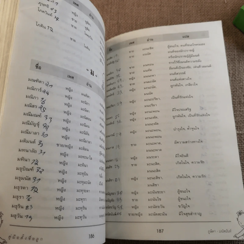 คู่มือตั้งชื่อลูก - เสฐียรพงษ์ วรรณปก รูปที่ 15