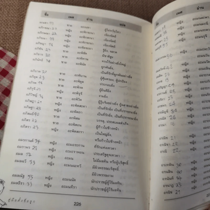 คู่มือตั้งชื่อลูก - เสฐียรพงษ์ วรรณปก รูปที่ 17