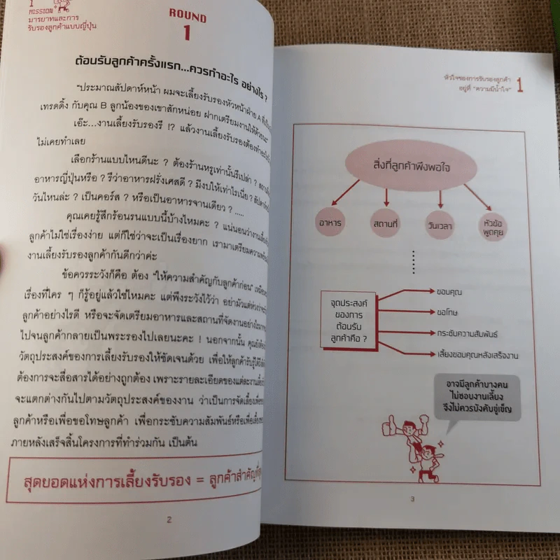 มารยาทและการรับรองลูกค้าแบบญี่ปุ่น รูปที่ 16