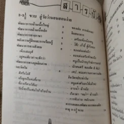 โลกของคนตัวเล็ก เติบใหญ่วัยเยาว์ 3-6 ปี รูปที่ 10