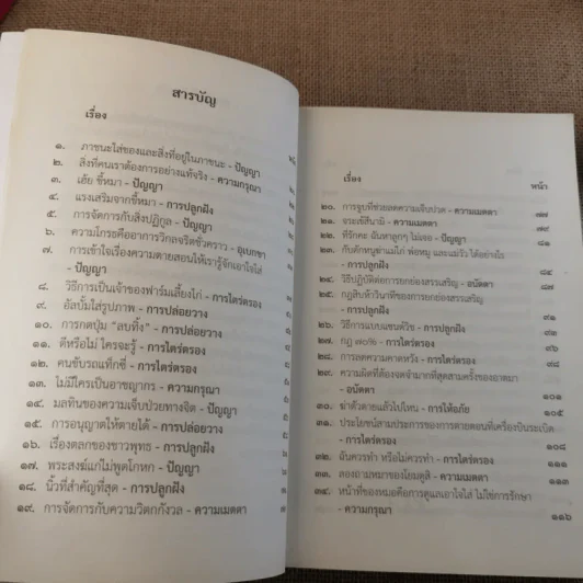 ชวนม่วนชื่น  ธรรมะบันเทิงหลายเรื่องเล่า เล่ม 1-2 - พระอาจารย์พรหม รูปที่ 21
