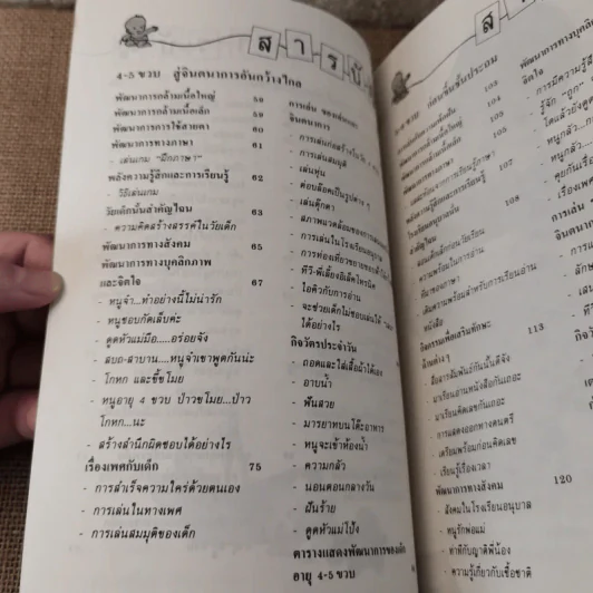 โลกของคนตัวเล็ก เติบใหญ่วัยเยาว์ 3-6 ปี รูปที่ 12