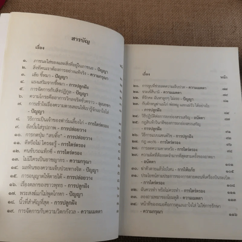 ชวนม่วนชื่น  ธรรมะบันเทิงหลายเรื่องเล่า เล่ม 1-2 - พระอาจารย์พรหม รูปที่ 21