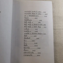 ตึ่งหนั่งเกี้ย - จิตรา ก่อนันทเกียรติ รูปที่ 11