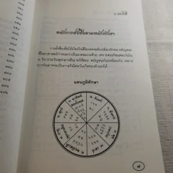 ชื่อดี มีเดช มีศรี มั่งมี ศรีสุข รูปที่ 11