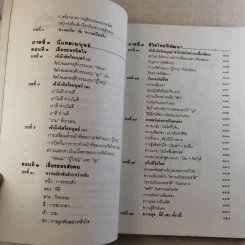 เหมือนๆจะแพ้แต่ไม่แพ้ - ธรรมจักร สร้อยพิกุล รูปที่ 11