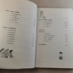 ดูจิตชั่วพริบตา - ปัญญาวโรภิกขุ (ประเสริฐ อุทัยเฉลิม) รูปที่ 10