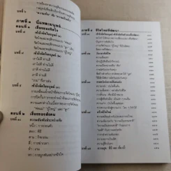 เหมือนๆจะแพ้แต่ไม่แพ้ - ธรรมจักร สร้อยพิกุล รูปที่ 10