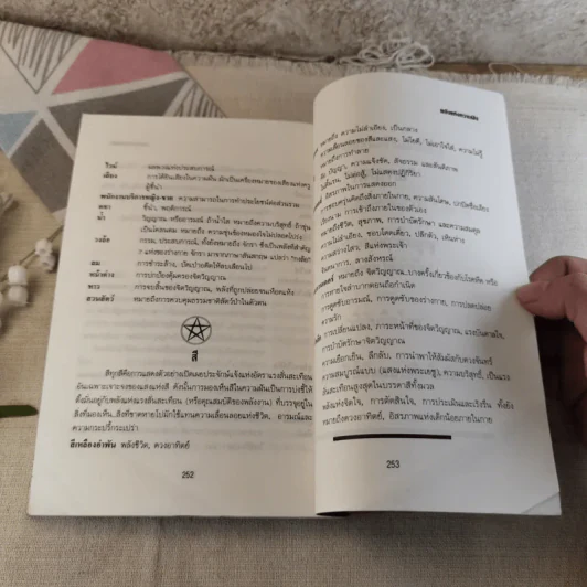 พลังแห่งความฝัน - ทศยุทธ แปล รูปที่ 11
