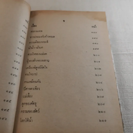 เทพนิยายเอก 120 เรื่อง - พรพิทยา รูปที่ 14
