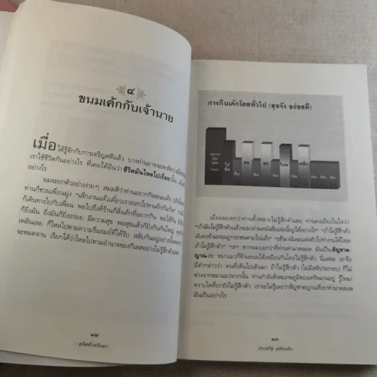 ดูจิตชั่วพริบตา - ปัญญาวโรภิกขุ (ประเสริฐ อุทัยเฉลิม) รูปที่ 14