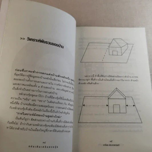 แต่งเติมเสริมฮวงจุ้ย - มาโนช ประภาษานนท์ รูปที่ 13