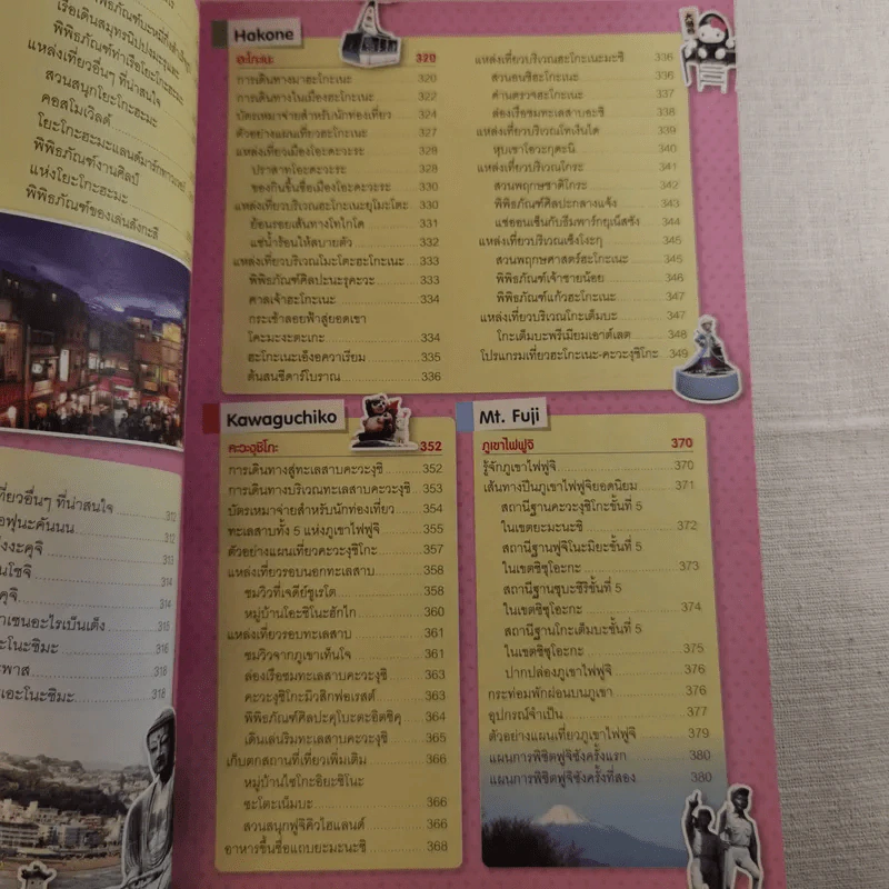 ญี่ปุ่น เที่ยวไม่ง้อไกด์ ไปไม่ง้อทัวร์ โตเกียวและเมืองโดยรวม รูปที่ 15