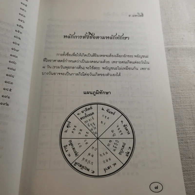 ชื่อดี มีเดช มีศรี มั่งมี ศรีสุข รูปที่ 11