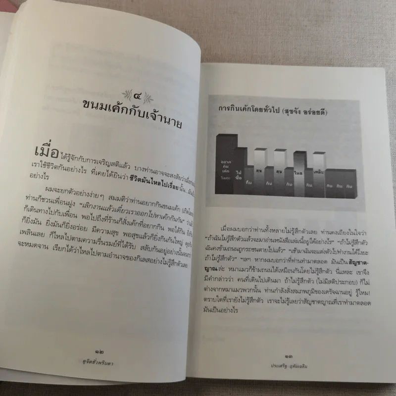 ดูจิตชั่วพริบตา - ปัญญาวโรภิกขุ (ประเสริฐ อุทัยเฉลิม) รูปที่ 14