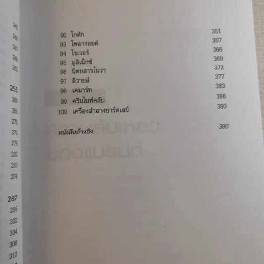 100 แบรนด์ล้มดัง - Matt Haig รูปที่ 18