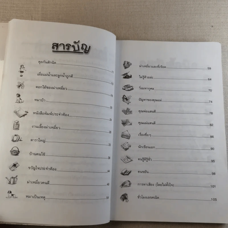 เรื่องของม่าเหมี่ยว - สุมาลี รูปที่ 11