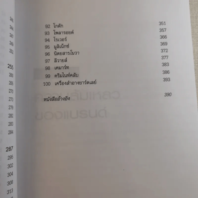 100 แบรนด์ล้มดัง - Matt Haig รูปที่ 18