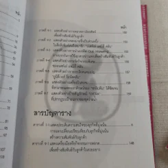 CRM การบริหารลูกค้าสัมพันธ์ รูปที่ 16