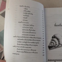 ครบเครื่องเรื่องวิทยากร เล่ม 1-2 - ดร.สุวิทย์ มูลคำ รูปที่ 12