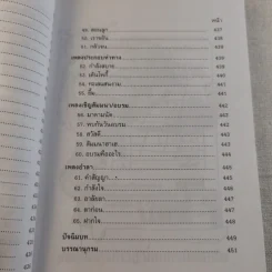 ครบเครื่องเรื่องวิทยากร เล่ม 1-2 - ดร.สุวิทย์ มูลคำ รูปที่ 30