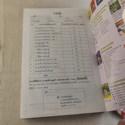 ครบเครื่องเรื่องวิทยากร เล่ม 1-2 - ดร.สุวิทย์ มูลคำ รูปที่ 33