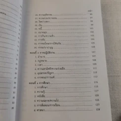 ครบเครื่องเรื่องวิทยากร เล่ม 1-2 - ดร.สุวิทย์ มูลคำ รูปที่ 20