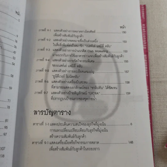 CRM การบริหารลูกค้าสัมพันธ์ รูปที่ 16