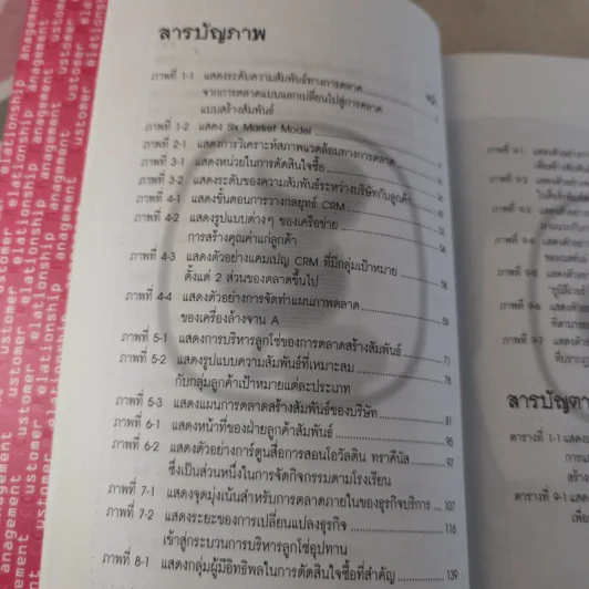 CRM การบริหารลูกค้าสัมพันธ์ รูปที่ 15