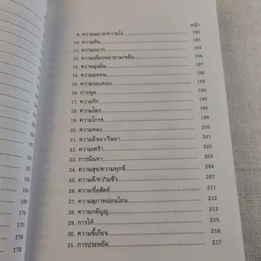 ครบเครื่องเรื่องวิทยากร เล่ม 1-2 - ดร.สุวิทย์ มูลคำ รูปที่ 22