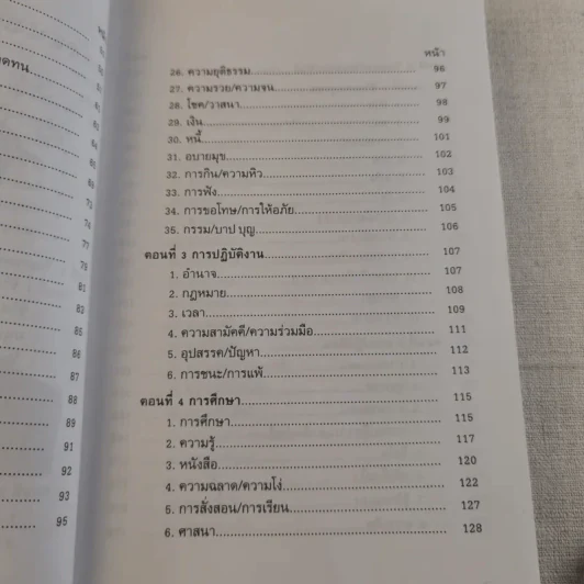 ครบเครื่องเรื่องวิทยากร เล่ม 1-2 - ดร.สุวิทย์ มูลคำ รูปที่ 20