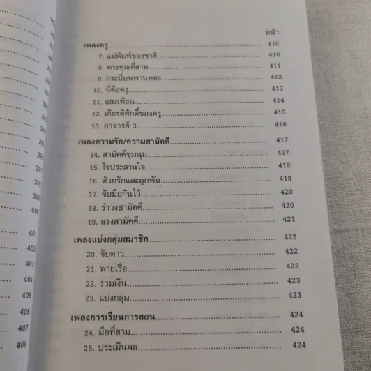 ครบเครื่องเรื่องวิทยากร เล่ม 1-2 - ดร.สุวิทย์ มูลคำ รูปที่ 28