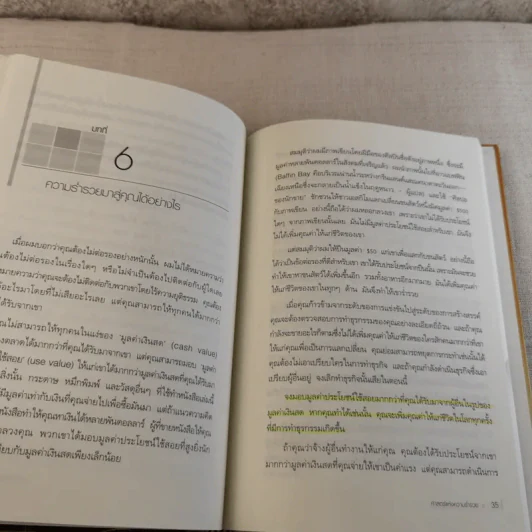 ศาสตร์แห่งความร่ำรวย - Wallace D. Wattles (วอลเลซ วัตเทิลส์) รูปที่ 14